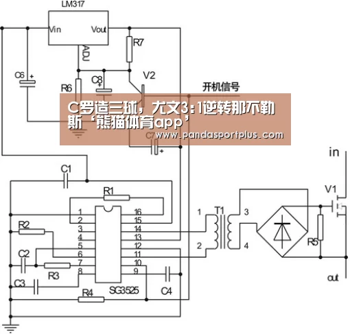 熊猫体育平台